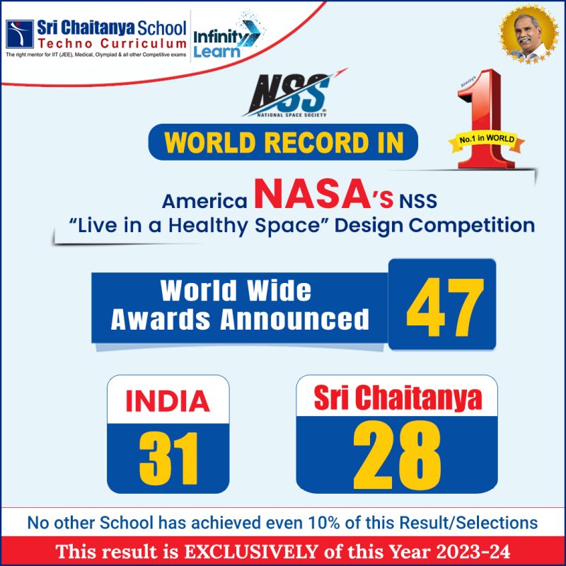 co-curricular-1708673958-137